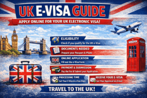 uk evisa application in kenya